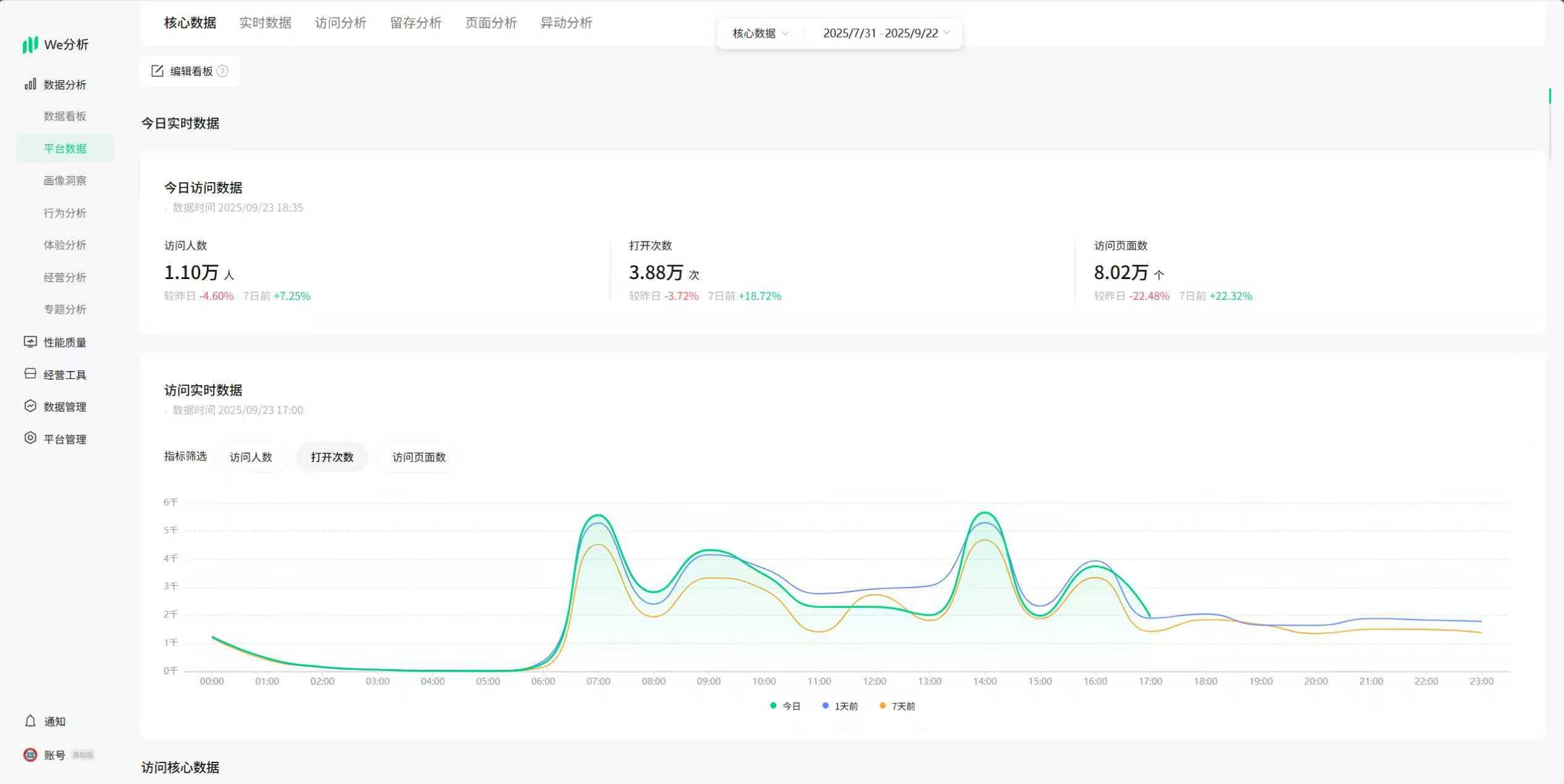 e生活智能社区平台界面